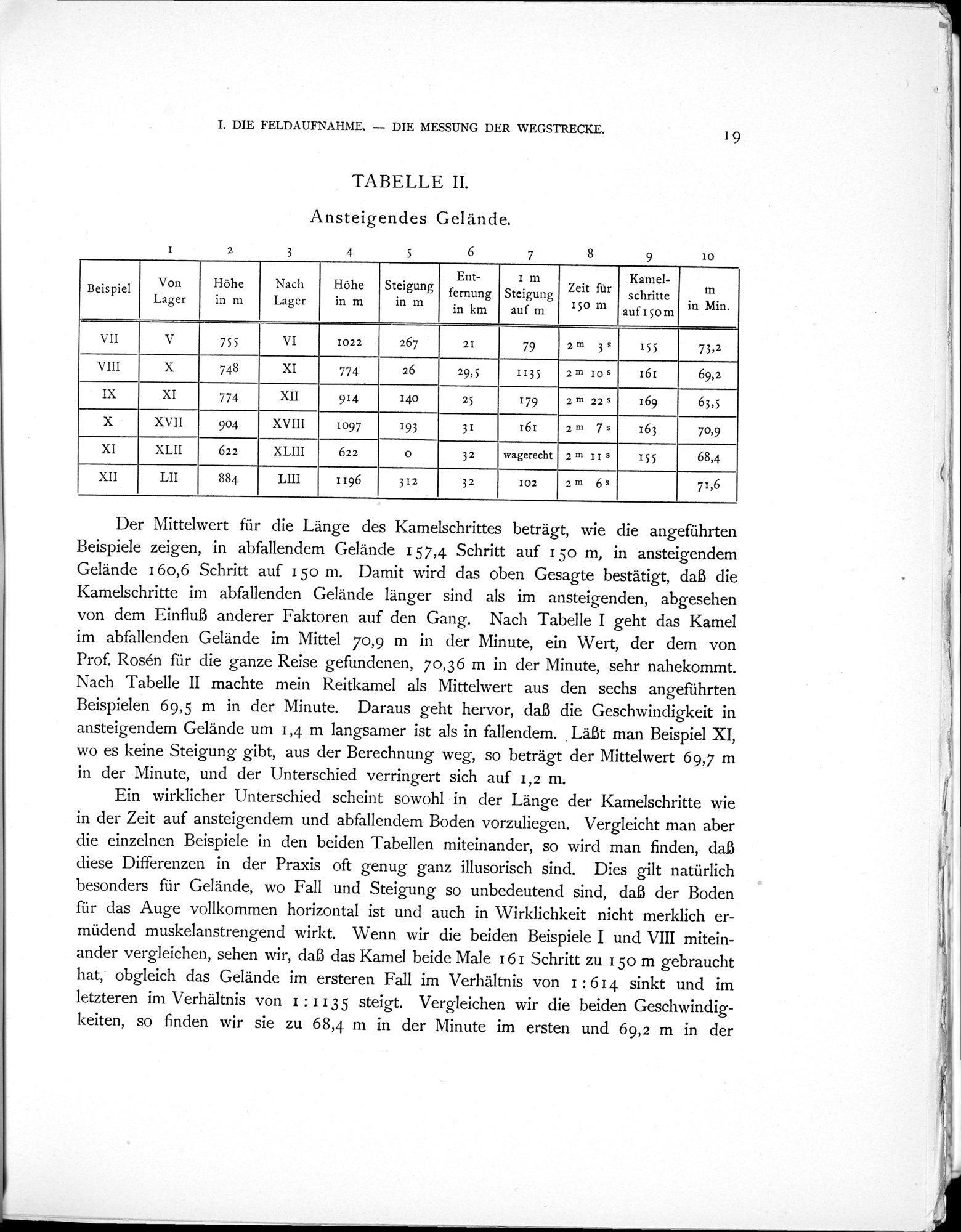 Eine Routenaufnahme durch Ostpersien : vol.2 / Page 65 (Grayscale High Resolution Image)