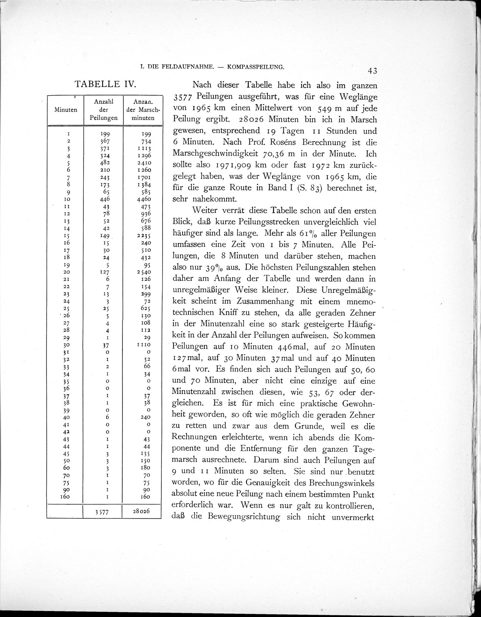Eine Routenaufnahme durch Ostpersien : vol.2 / Page 95 (Grayscale High Resolution Image)
