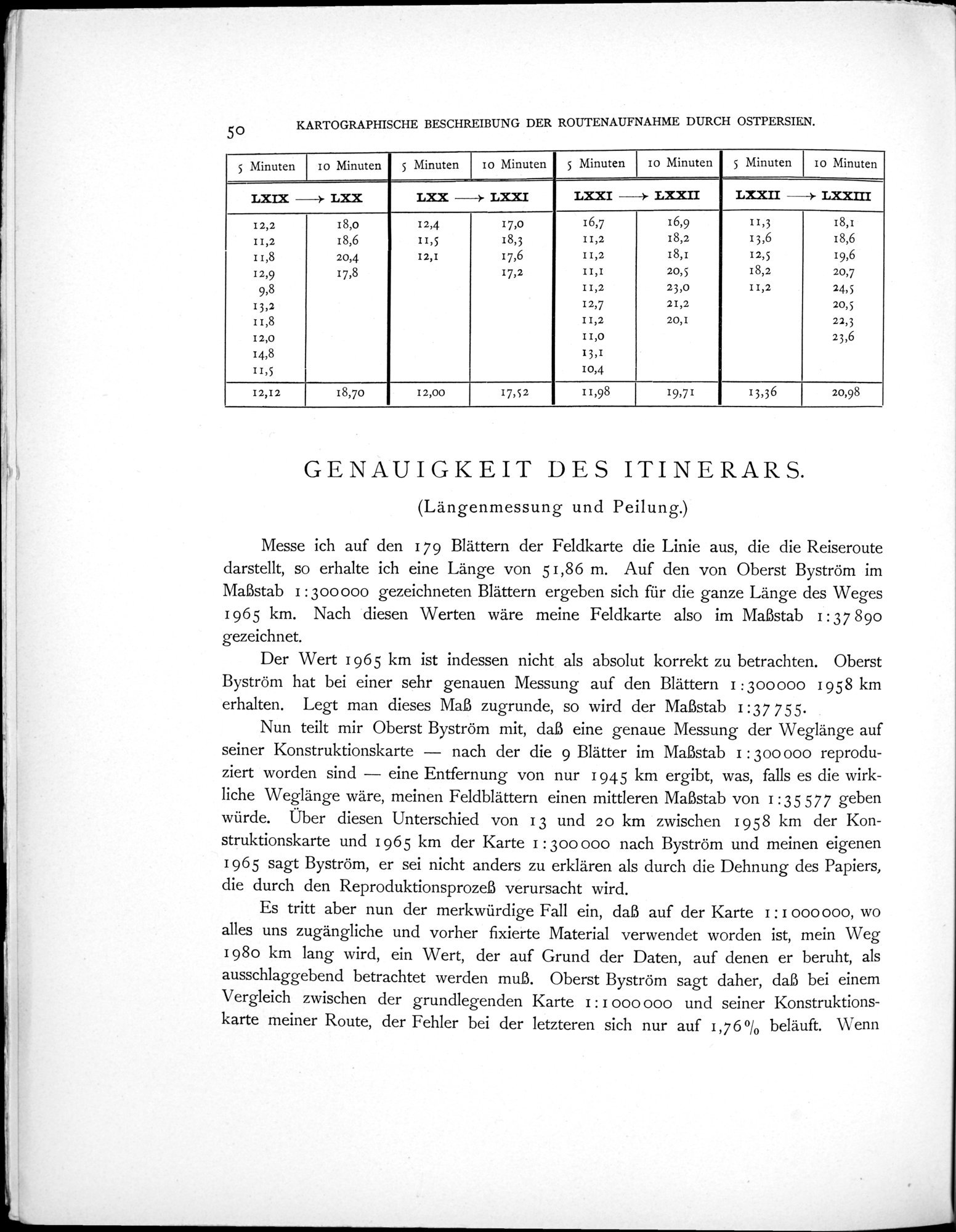Eine Routenaufnahme durch Ostpersien : vol.2 / 102 ページ（白黒高解像度画像）