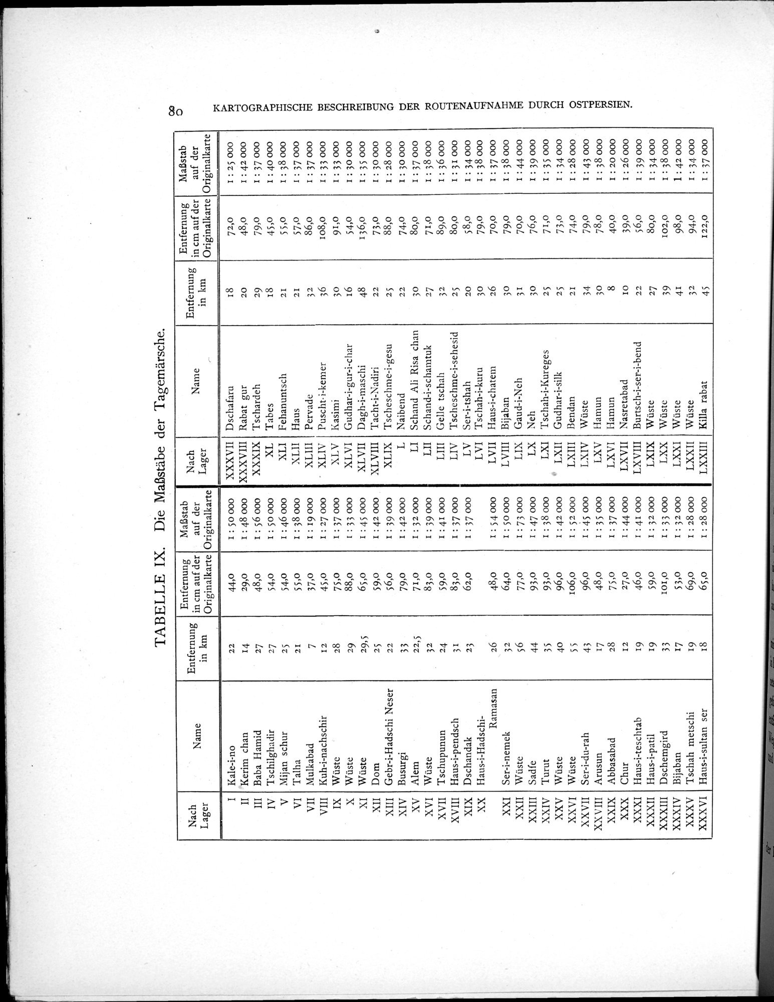 Eine Routenaufnahme durch Ostpersien : vol.2 / Page 132 (Grayscale High Resolution Image)