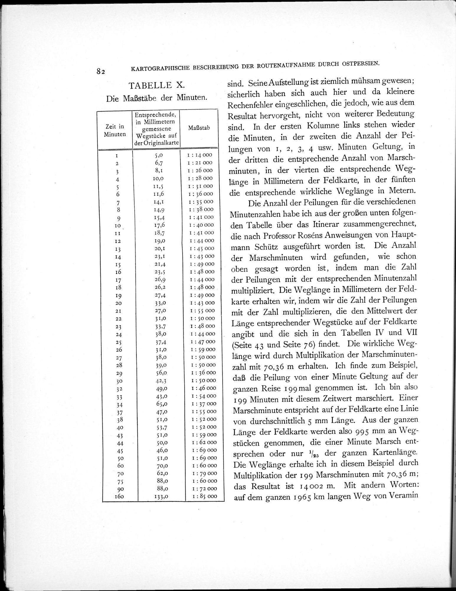 Eine Routenaufnahme durch Ostpersien : vol.2 / Page 134 (Grayscale High Resolution Image)
