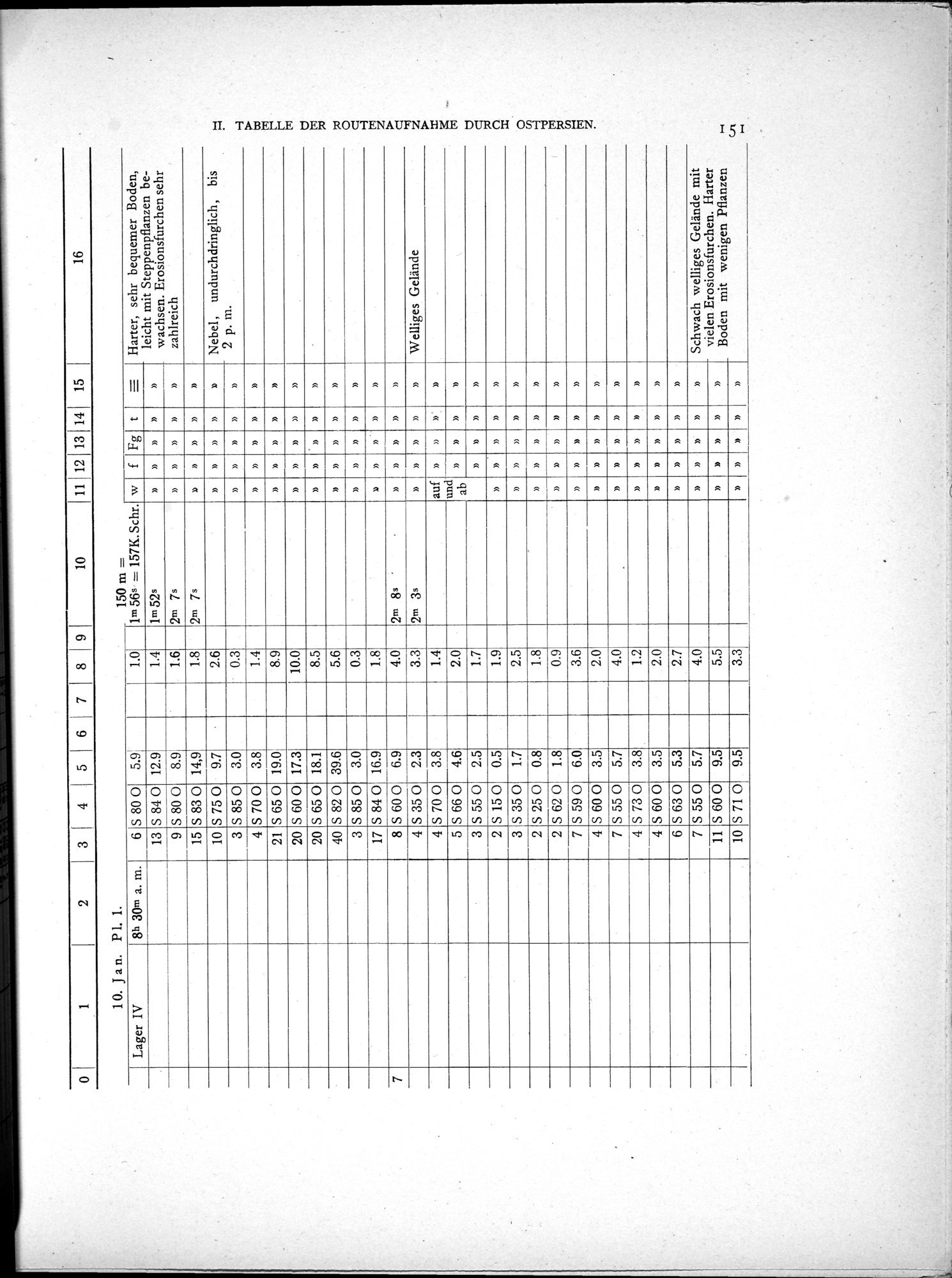 Eine Routenaufnahme durch Ostpersien : vol.2 / Page 221 (Grayscale High Resolution Image)