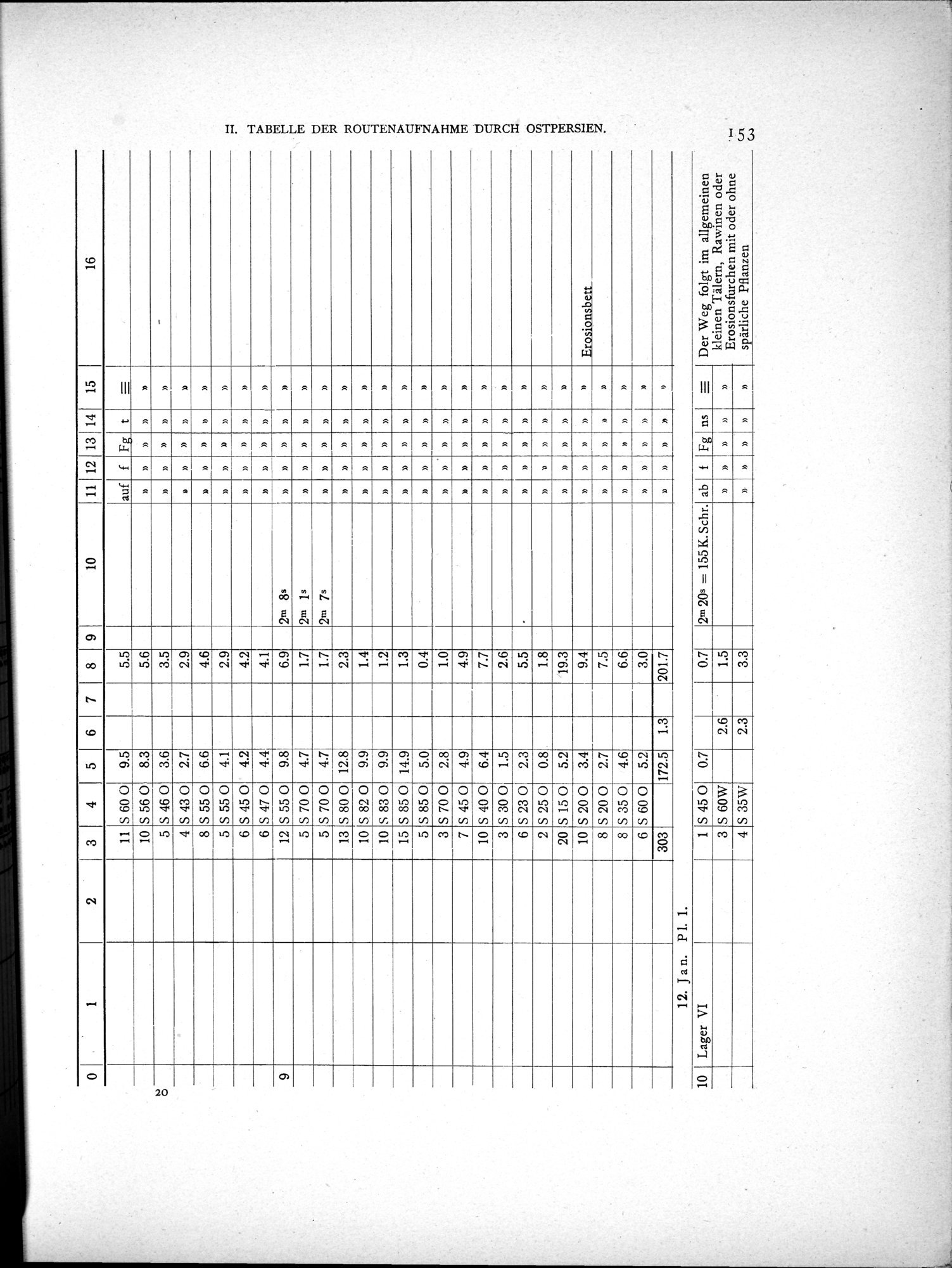 Eine Routenaufnahme durch Ostpersien : vol.2 / Page 223 (Grayscale High Resolution Image)