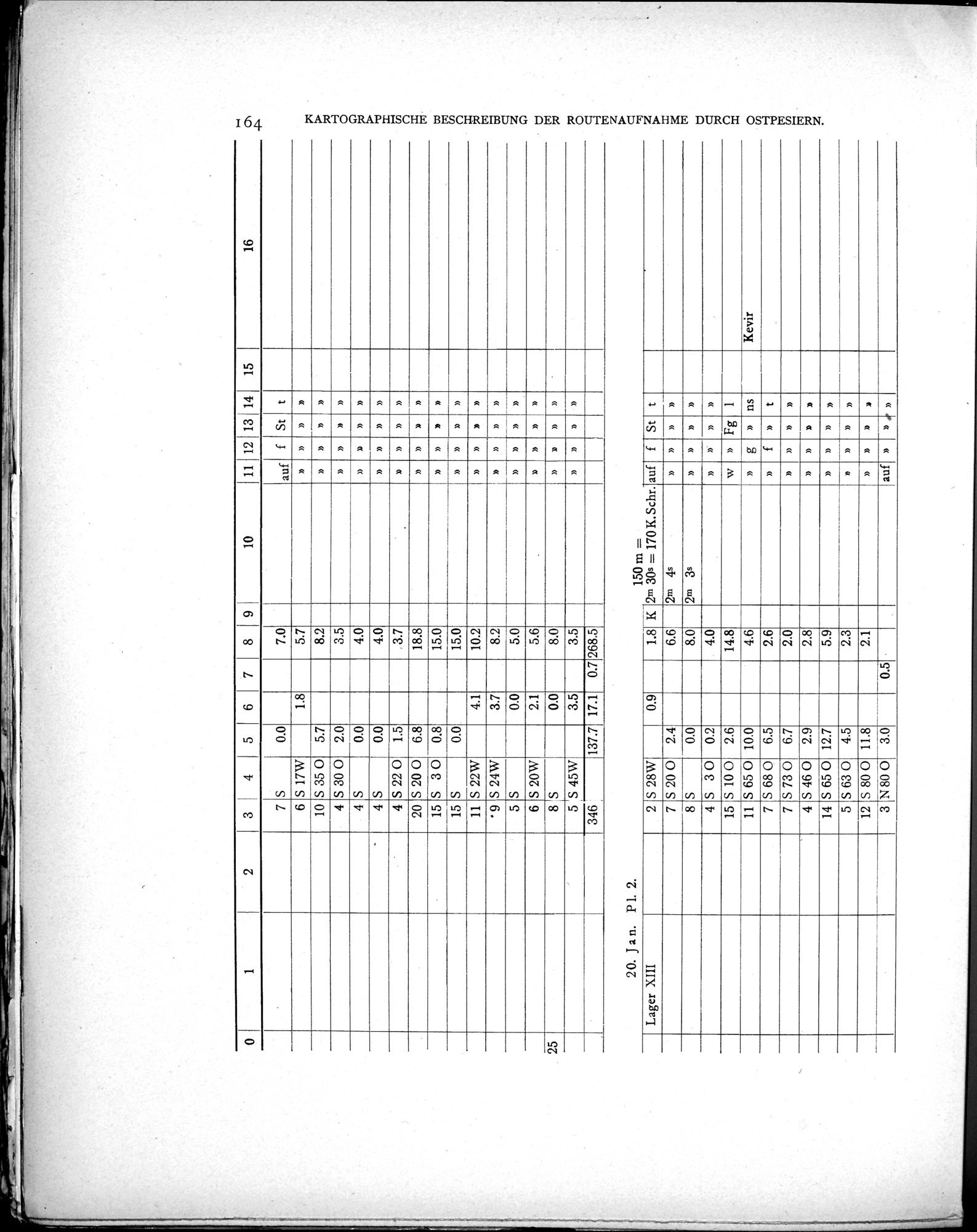 Eine Routenaufnahme durch Ostpersien : vol.2 / Page 234 (Grayscale High Resolution Image)