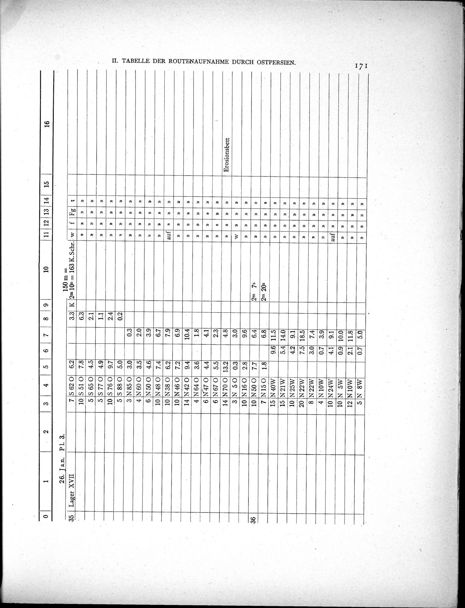 Eine Routenaufnahme durch Ostpersien : vol.2 / Page 241 (Grayscale High Resolution Image)