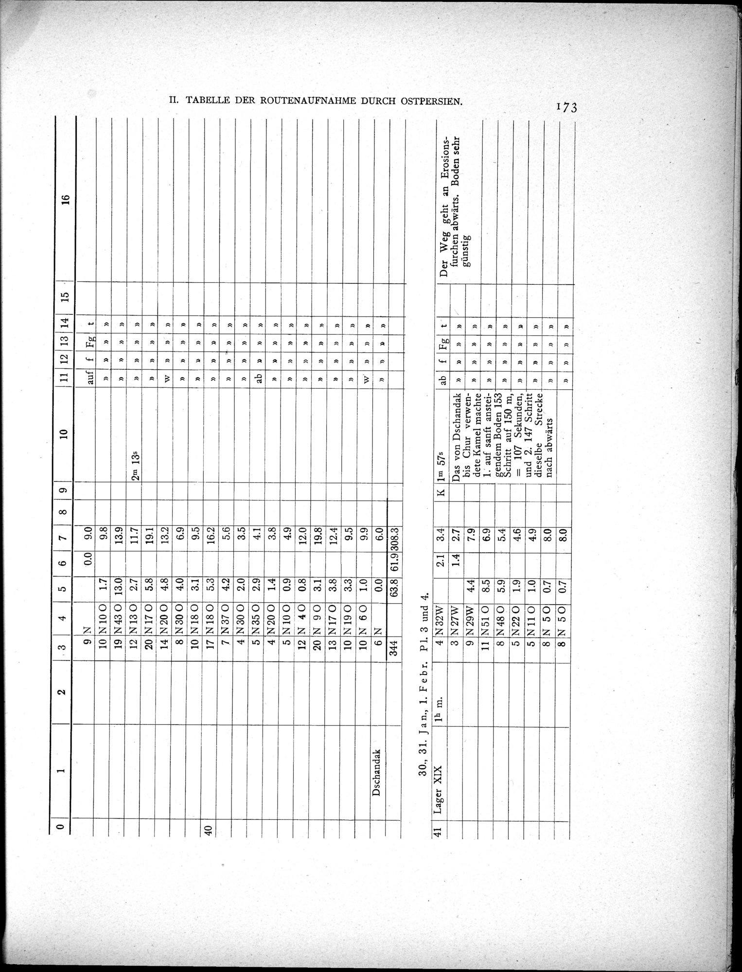 Eine Routenaufnahme durch Ostpersien : vol.2 / Page 243 (Grayscale High Resolution Image)