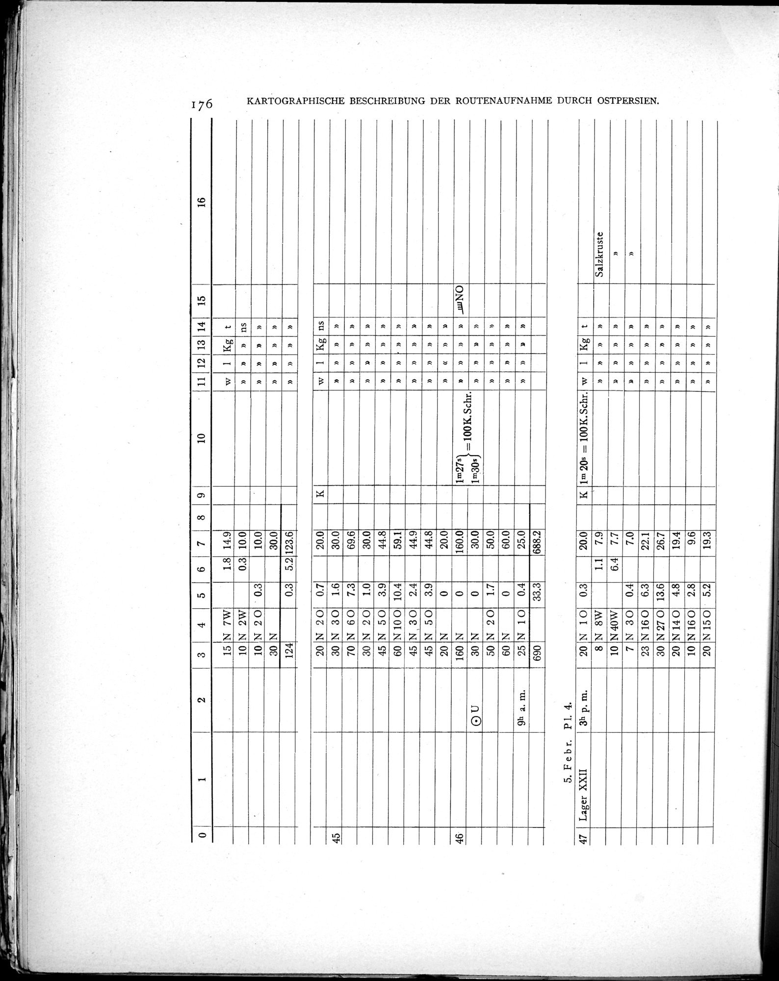 Eine Routenaufnahme durch Ostpersien : vol.2 / Page 246 (Grayscale High Resolution Image)