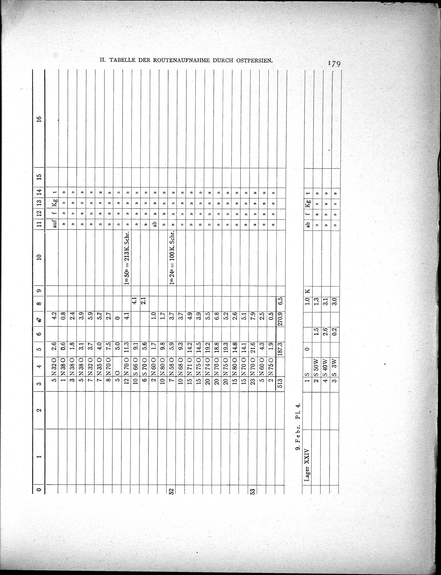 Eine Routenaufnahme durch Ostpersien : vol.2 / Page 249 (Grayscale High Resolution Image)