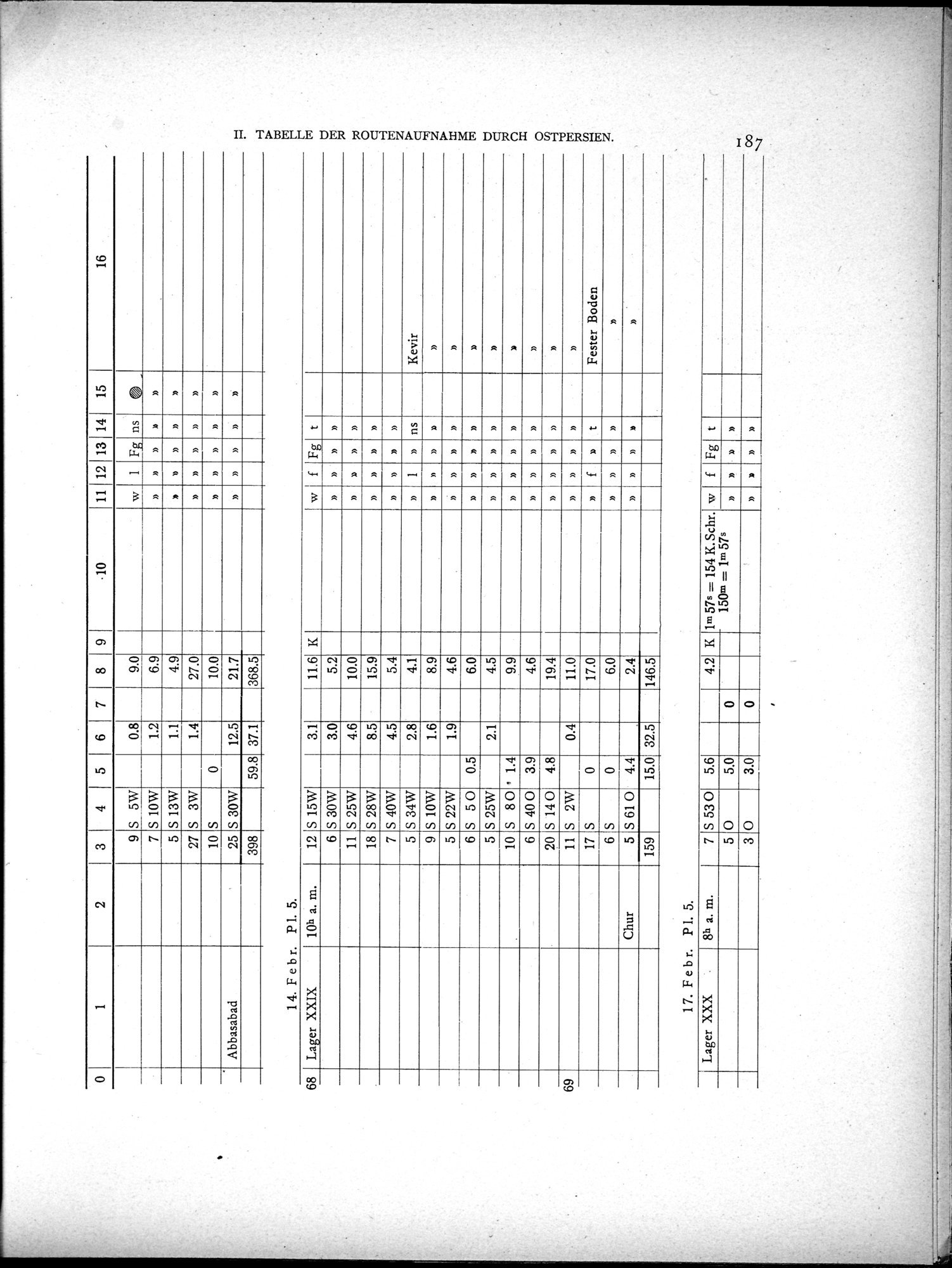 Eine Routenaufnahme durch Ostpersien : vol.2 / Page 257 (Grayscale High Resolution Image)