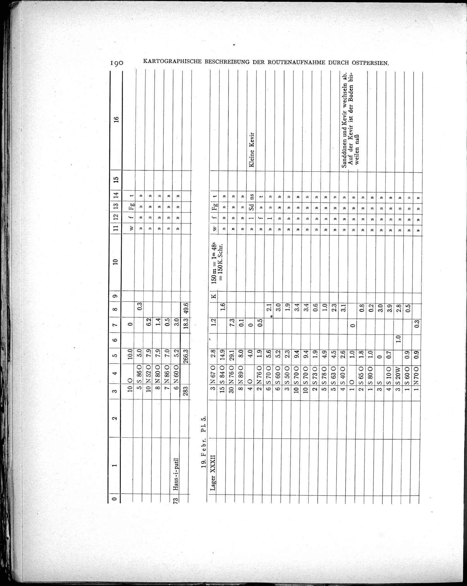 Eine Routenaufnahme durch Ostpersien : vol.2 / Page 260 (Grayscale High Resolution Image)
