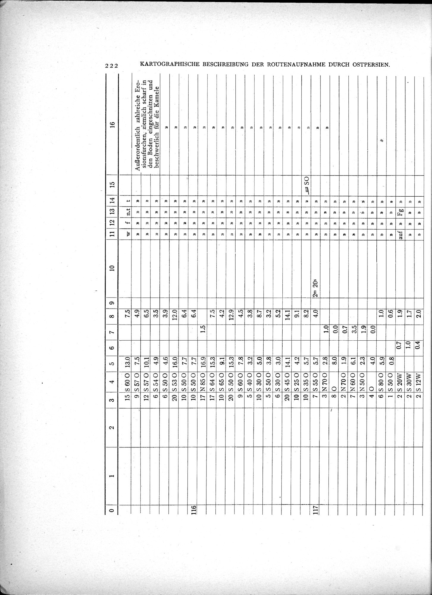 Eine Routenaufnahme durch Ostpersien : vol.2 / Page 292 (Grayscale High Resolution Image)