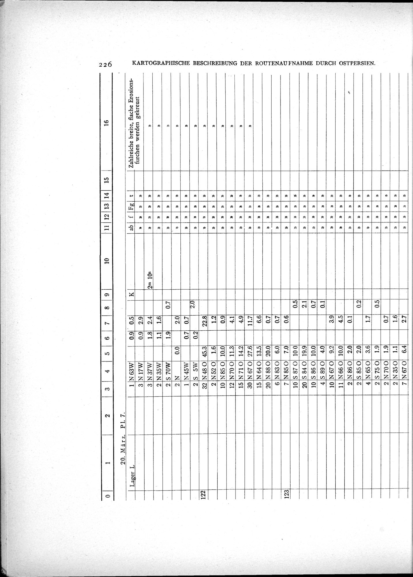 Eine Routenaufnahme durch Ostpersien : vol.2 / Page 296 (Grayscale High Resolution Image)