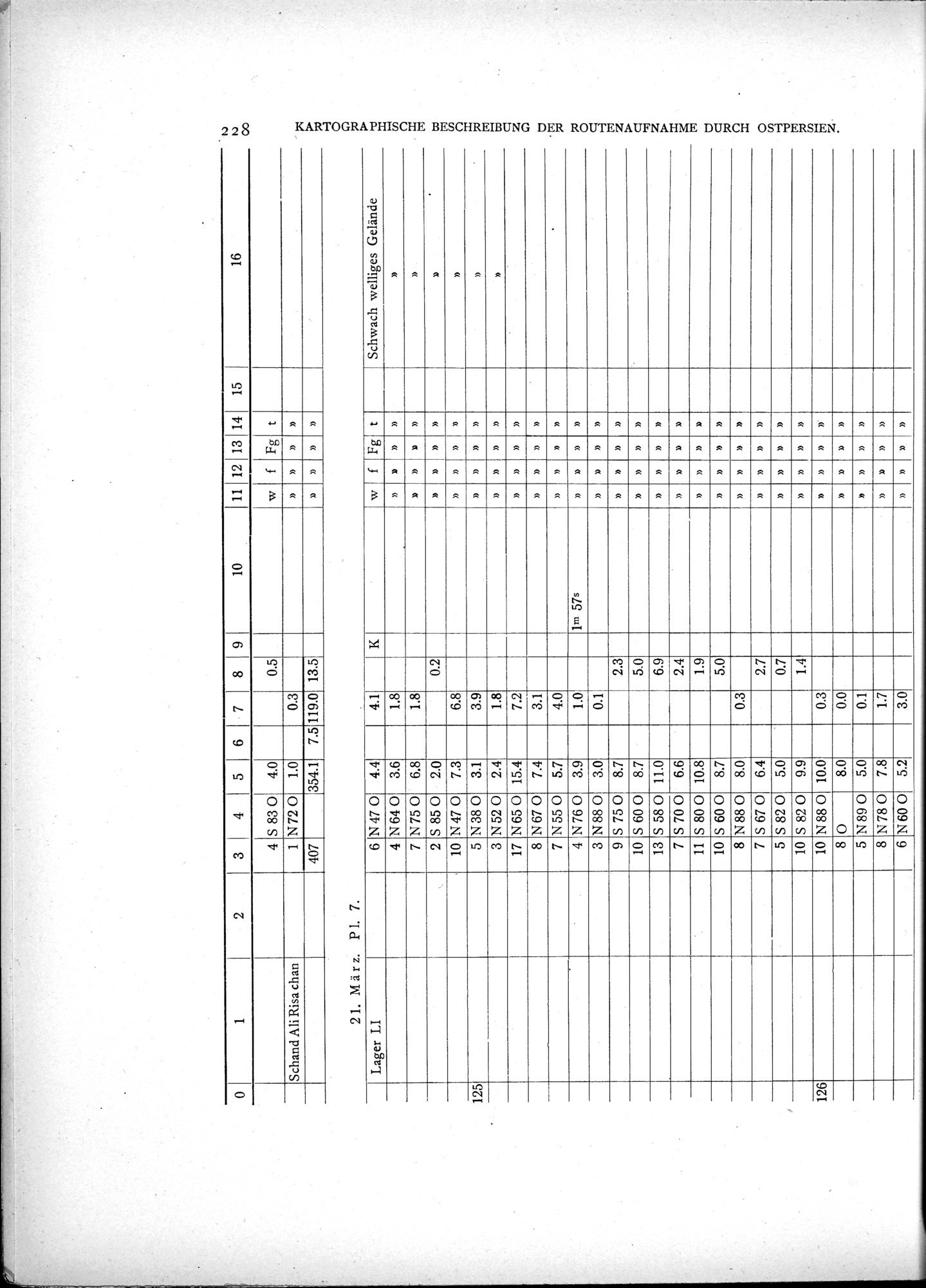 Eine Routenaufnahme durch Ostpersien : vol.2 / Page 298 (Grayscale High Resolution Image)