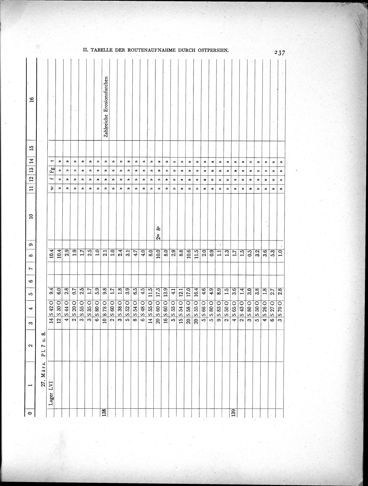 Eine Routenaufnahme durch Ostpersien : vol.2 / Page 307 (Grayscale High Resolution Image)