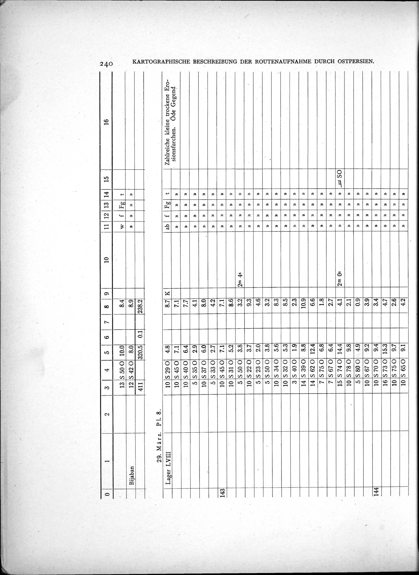 Eine Routenaufnahme durch Ostpersien : vol.2 / Page 310 (Grayscale High Resolution Image)