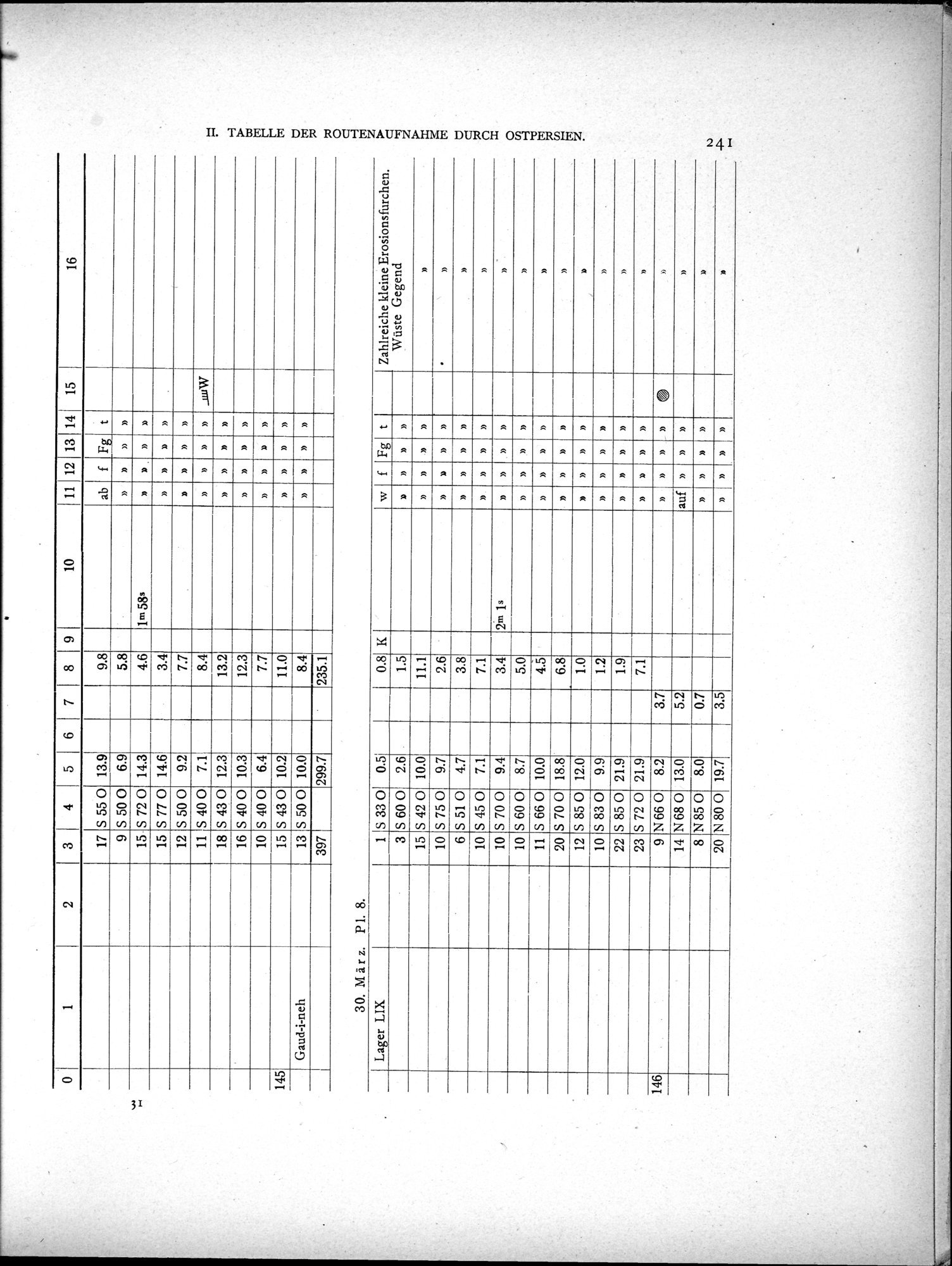 Eine Routenaufnahme durch Ostpersien : vol.2 / Page 311 (Grayscale High Resolution Image)