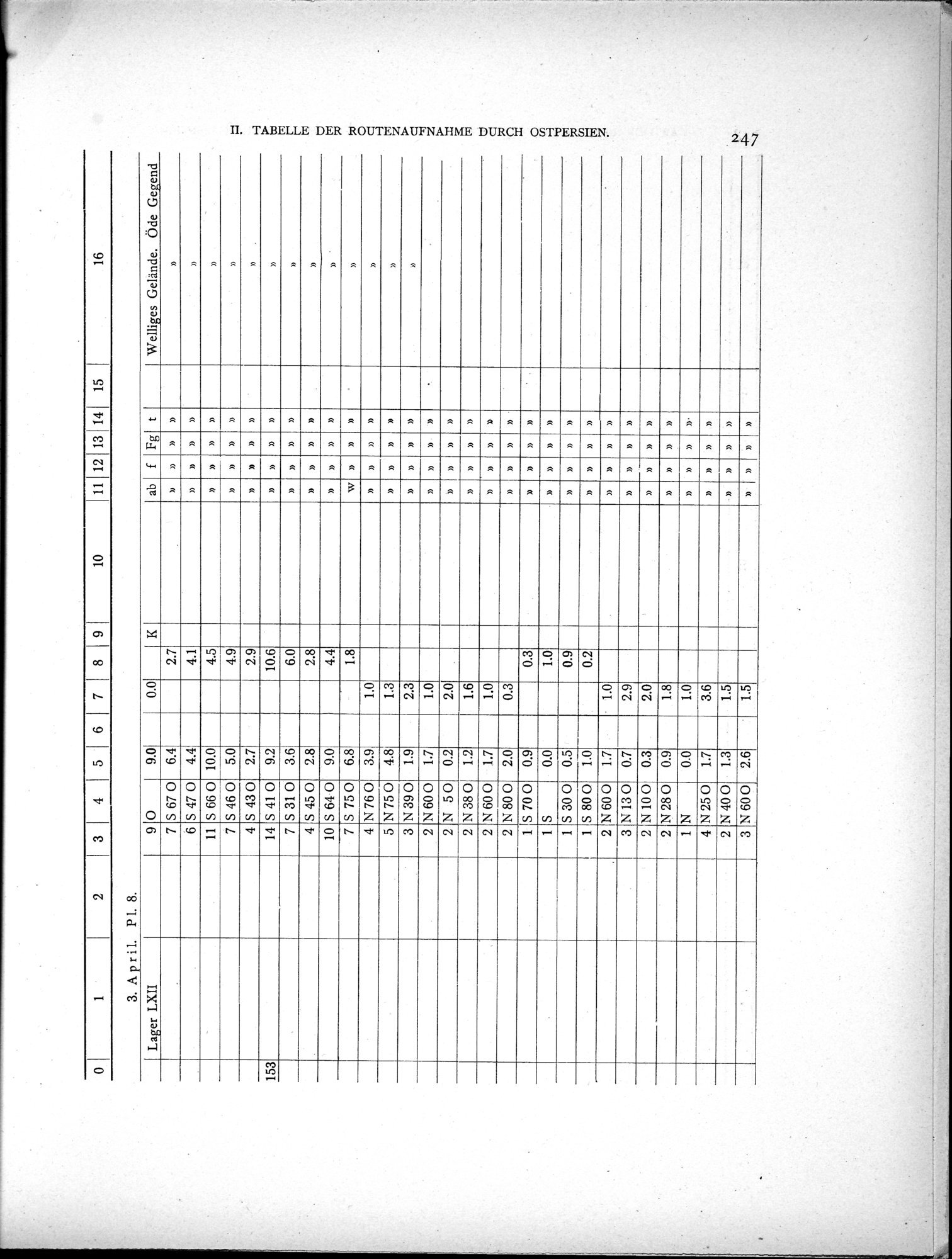Eine Routenaufnahme durch Ostpersien : vol.2 / Page 317 (Grayscale High Resolution Image)