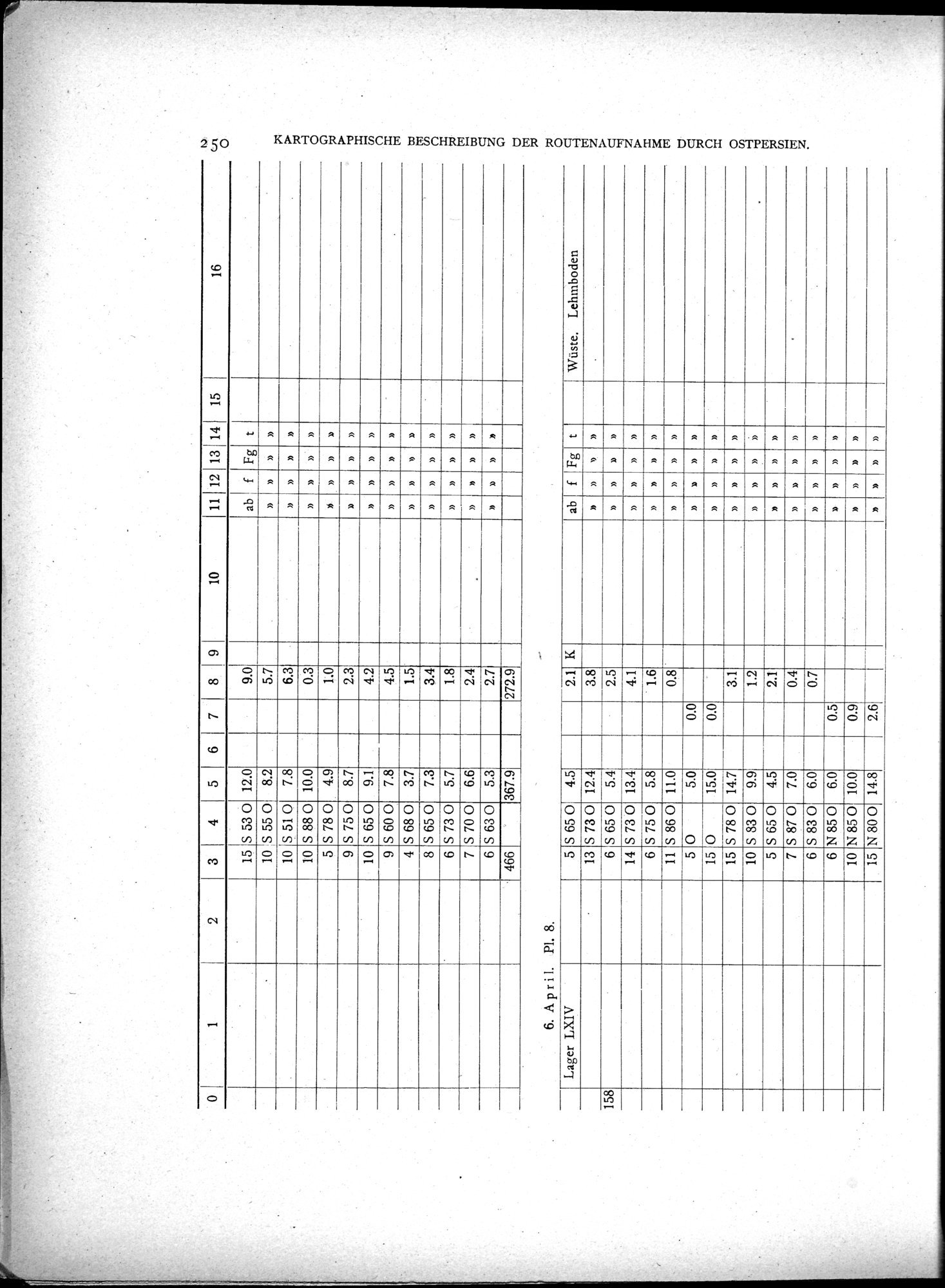 Eine Routenaufnahme durch Ostpersien : vol.2 / Page 320 (Grayscale High Resolution Image)