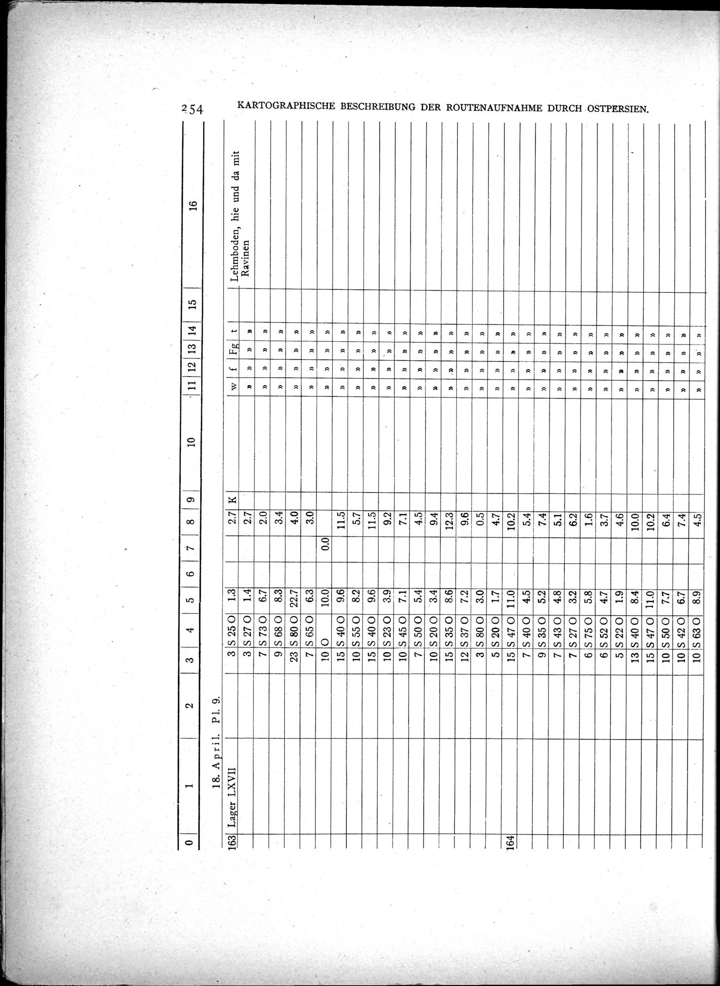 Eine Routenaufnahme durch Ostpersien : vol.2 / Page 324 (Grayscale High Resolution Image)