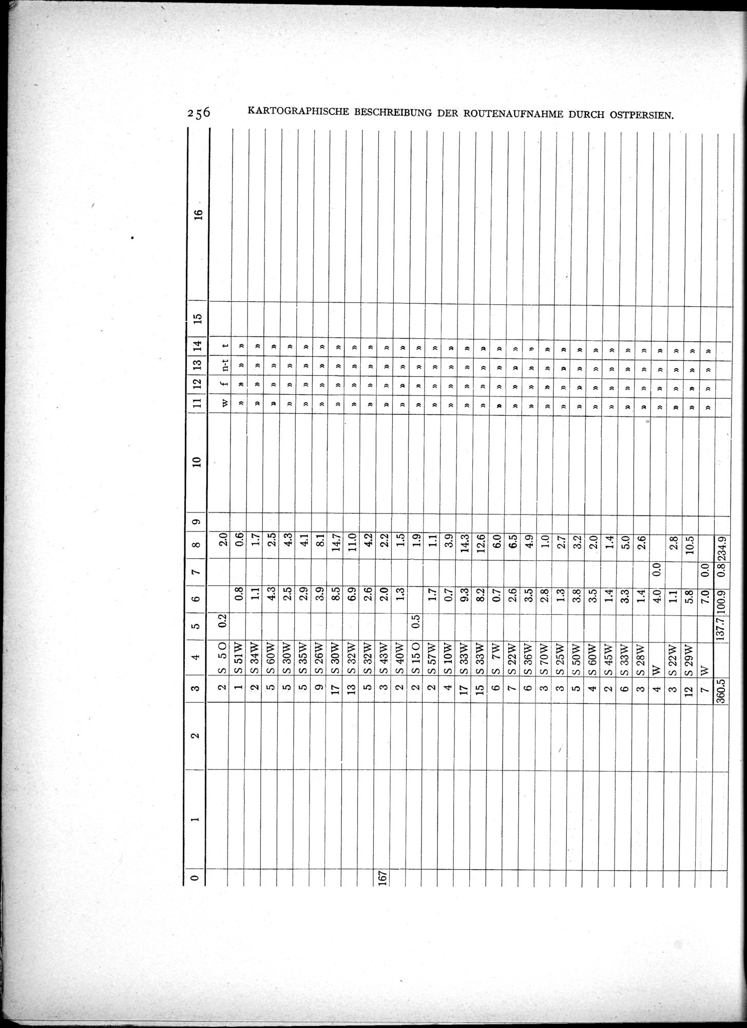 Eine Routenaufnahme durch Ostpersien : vol.2 / Page 326 (Grayscale High Resolution Image)