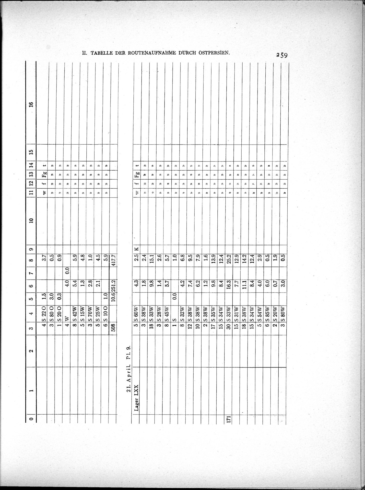 Eine Routenaufnahme durch Ostpersien : vol.2 / Page 329 (Grayscale High Resolution Image)