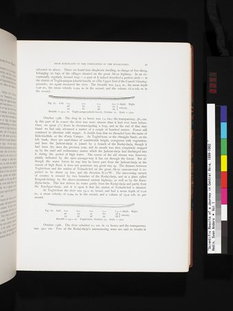 Scientific Results of a Journey in Central Asia, 1899-1902 : vol.1 : Page 91
