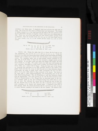 Scientific Results of a Journey in Central Asia, 1899-1902 : vol.1 : Page 95