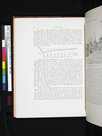 Scientific Results of a Journey in Central Asia, 1899-1902 : vol.1 : Page 100