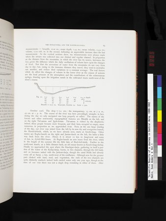 Scientific Results of a Journey in Central Asia, 1899-1902 : vol.1 : Page 105