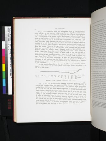Scientific Results of a Journey in Central Asia, 1899-1902 : vol.1 : Page 116