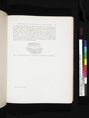 Scientific Results of a Journey in Central Asia, 1899-1902 : vol.1 : Page 127