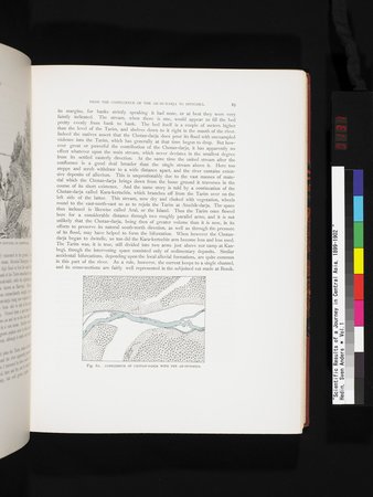 Scientific Results of a Journey in Central Asia, 1899-1902 : vol.1 : Page 131