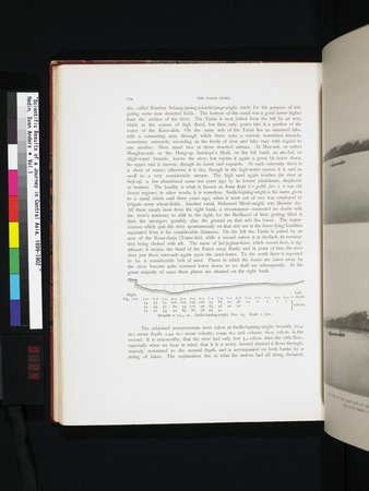 Scientific Results of a Journey in Central Asia, 1899-1902 : vol.1 : Page 184