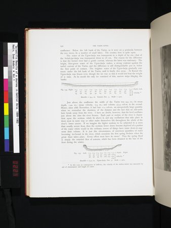 Scientific Results of a Journey in Central Asia, 1899-1902 : vol.1 : Page 224