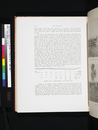 Scientific Results of a Journey in Central Asia, 1899-1902 : vol.1 : Page 242