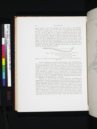 Scientific Results of a Journey in Central Asia, 1899-1902 : vol.1 : Page 278