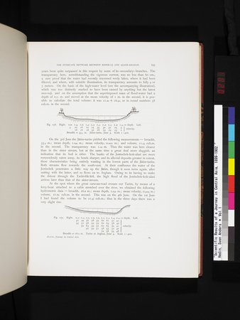 Scientific Results of a Journey in Central Asia, 1899-1902 : vol.1 : Page 281