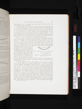 Scientific Results of a Journey in Central Asia, 1899-1902 : vol.1 : Page 301