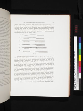 Scientific Results of a Journey in Central Asia, 1899-1902 : vol.1 : Page 361