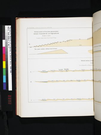 Scientific Results of a Journey in Central Asia, 1899-1902 : vol.1 : Page 372