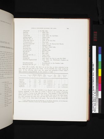 Scientific Results of a Journey in Central Asia, 1899-1902 : vol.1 : Page 413