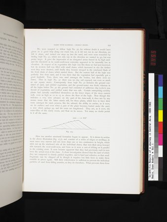 Scientific Results of a Journey in Central Asia, 1899-1902 : vol.1 : Page 455