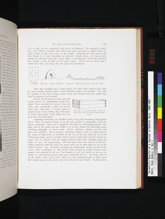 Scientific Results of a Journey in Central Asia, 1899-1902 : vol.1 : Page 515