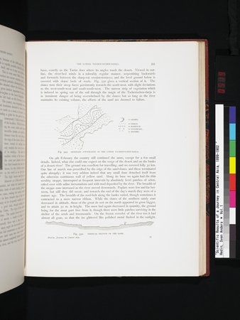 Scientific Results of a Journey in Central Asia, 1899-1902 : vol.1 : Page 519