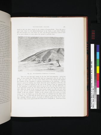 Scientific Results of a Journey in Central Asia, 1899-1902 : vol.1 : Page 531