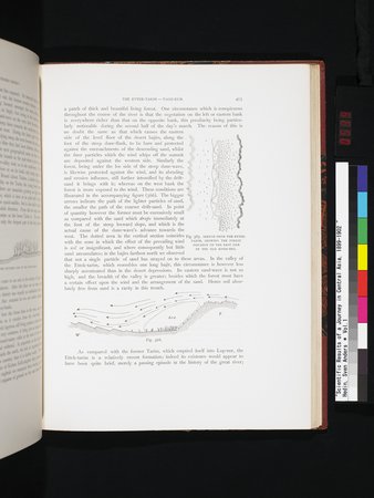 Scientific Results of a Journey in Central Asia, 1899-1902 : vol.1 : Page 539