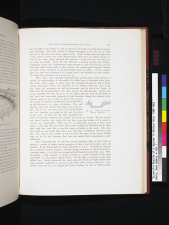 Scientific Results of a Journey in Central Asia, 1899-1902 : vol.1 : Page 577
