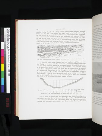 Scientific Results of a Journey in Central Asia, 1899-1902 : vol.1 : Page 596
