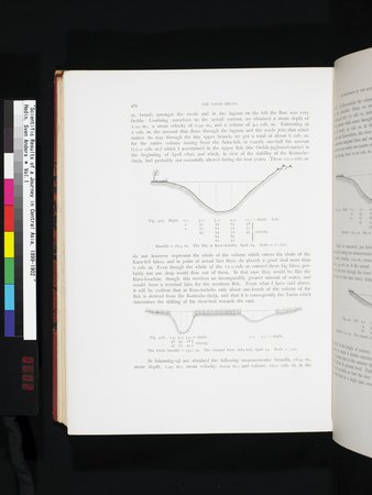 Scientific Results of a Journey in Central Asia, 1899-1902 : vol.1 : Page 602