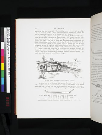 Scientific Results of a Journey in Central Asia, 1899-1902 : vol.1 : Page 640